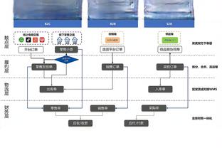 开云电竞app官方版下载